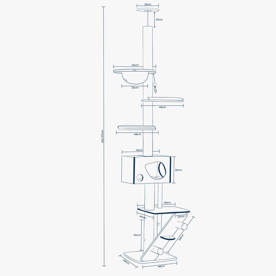 Helsinki Le Centre de Jeu pour Chats The Levels Fit Me - Lords and Labradors